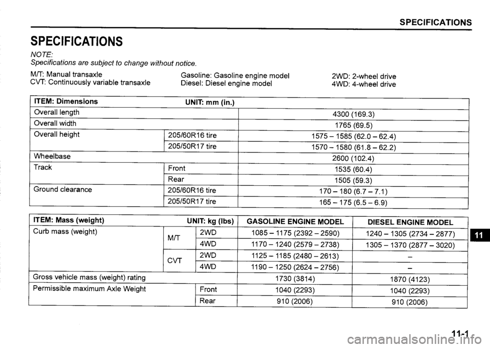 SUZUKI SX4 2020 Owners Manual SUZUKI SX4 2020 Owners Manual