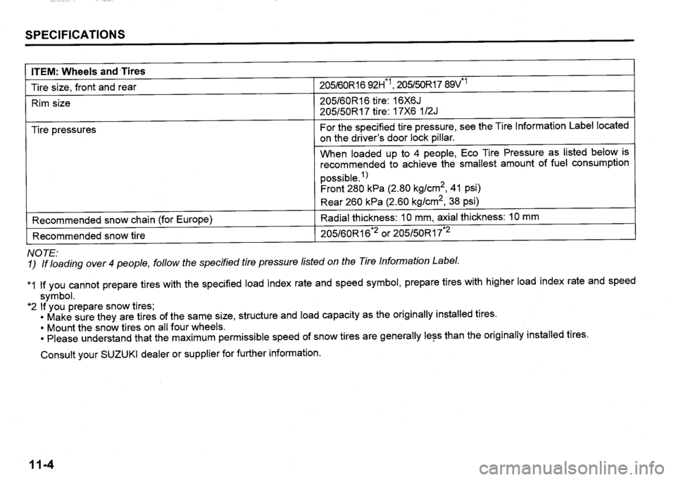 SUZUKI SX4 2020 Owners Manual SUZUKI SX4 2020 Owners Manual