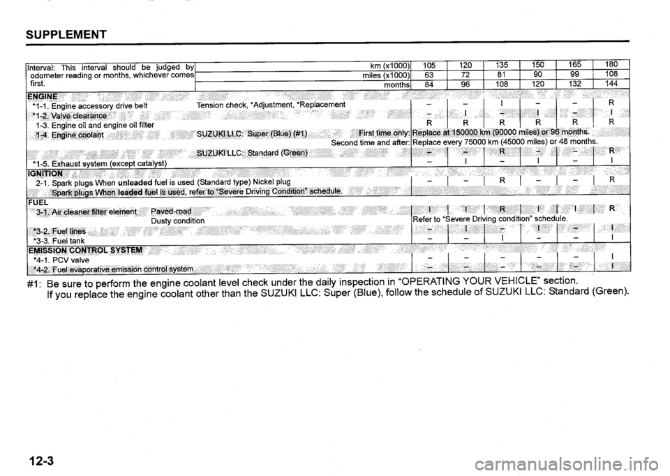 SUZUKI SX4 2020 Owners Manual SUZUKI SX4 2020 Owners Manual