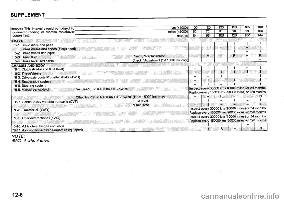 SUZUKI SX4 2020 Owners Manual SUZUKI SX4 2020 Owners Manual