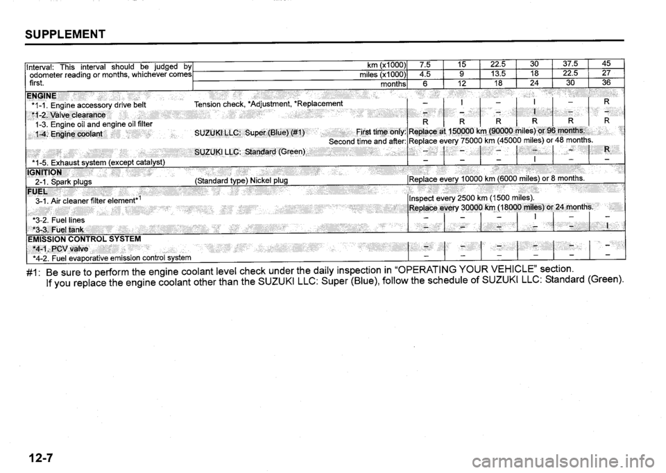 SUZUKI SX4 2020 Owners Manual SUZUKI SX4 2020 Owners Manual