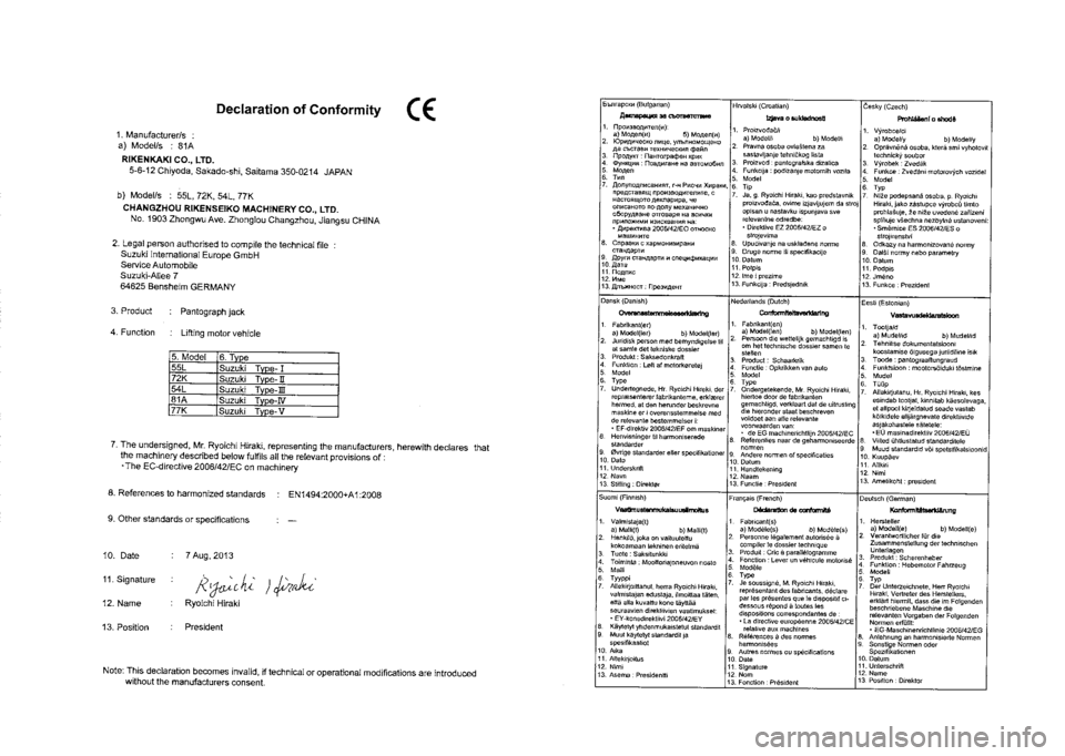 SUZUKI SX4 2022 Owners Manual SUZUKI SX4 2022 Owners Manual