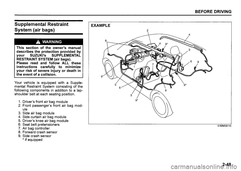 SUZUKI SX4 2020 Manual PDF SUZUKI SX4 2020 Manual PDF
