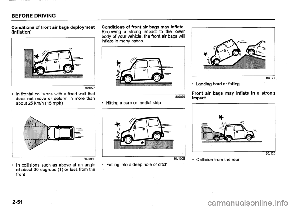 SUZUKI SX4 2020 Manual PDF SUZUKI SX4 2020 Manual PDF