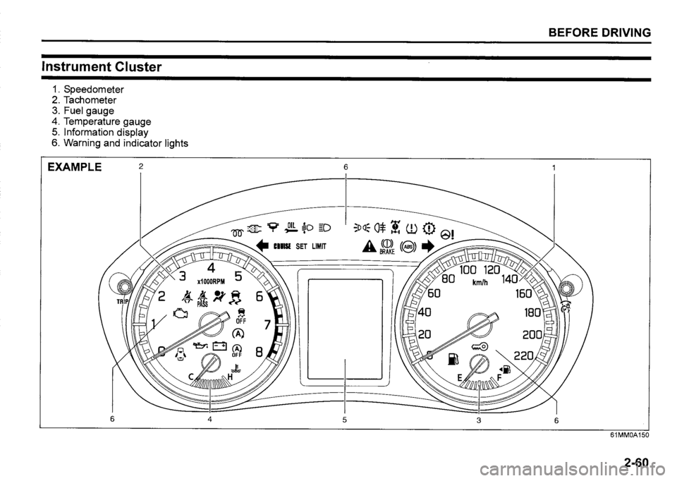 SUZUKI SX4 2020 Manual Online SUZUKI SX4 2020 Manual Online