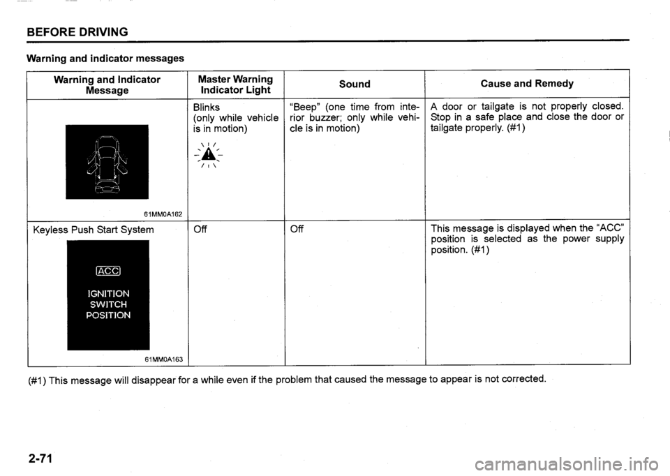 SUZUKI SX4 2020 Owners Manual SUZUKI SX4 2020 Owners Manual