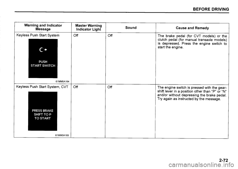 SUZUKI SX4 2020 Owners Manual SUZUKI SX4 2020 Owners Manual