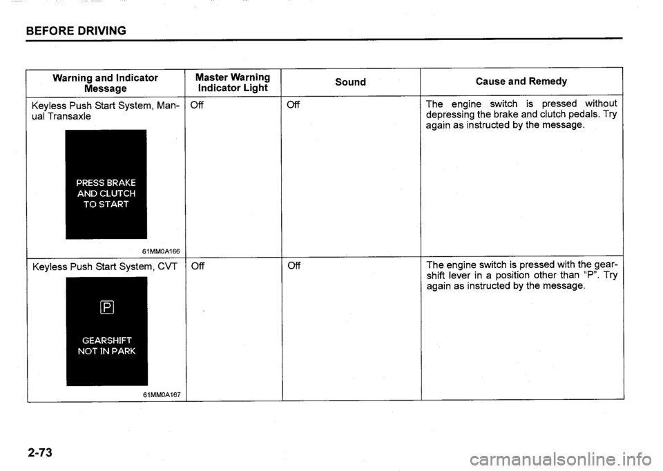 SUZUKI SX4 2020 Owners Manual SUZUKI SX4 2020 Owners Manual