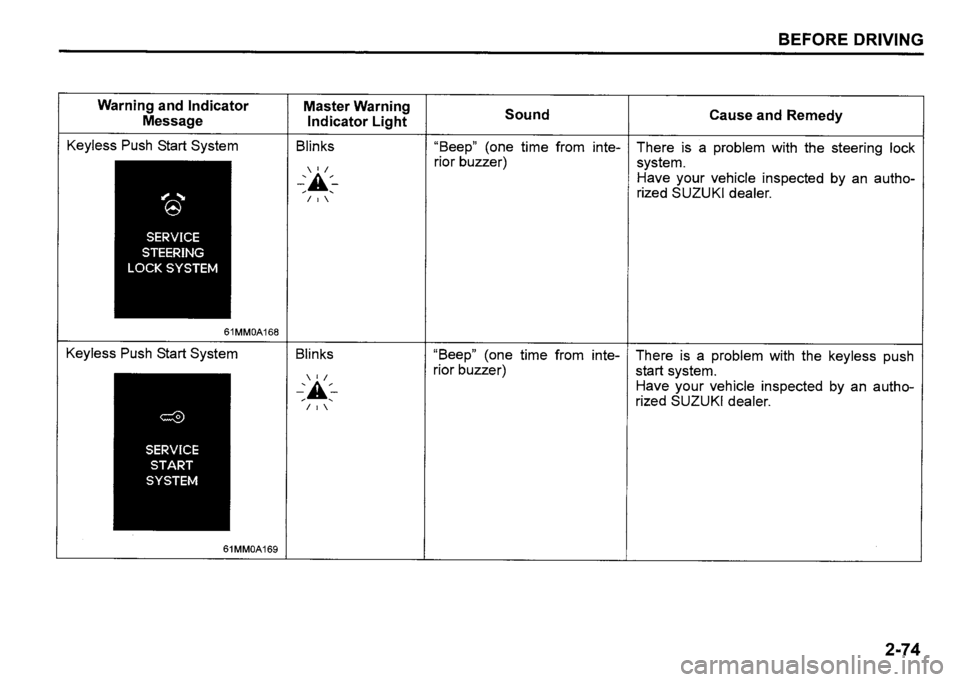 SUZUKI SX4 2020 Owners Manual SUZUKI SX4 2020 Owners Manual