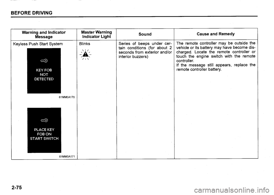 SUZUKI SX4 2020 Owners Manual SUZUKI SX4 2020 Owners Manual