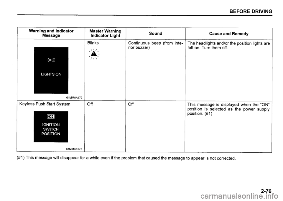 SUZUKI SX4 2020 Owners Manual SUZUKI SX4 2020 Owners Manual