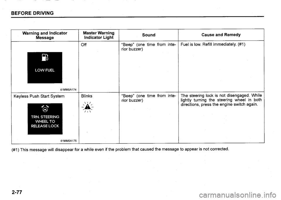 SUZUKI SX4 2020 Owners Manual SUZUKI SX4 2020 Owners Manual
