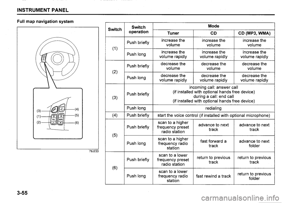 SUZUKI SX4 2012 Owners Manual SUZUKI SX4 2012 Owners Manual
