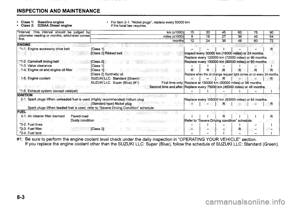 SUZUKI SX4 2009 Owners Manual SUZUKI SX4 2009 Owners Manual