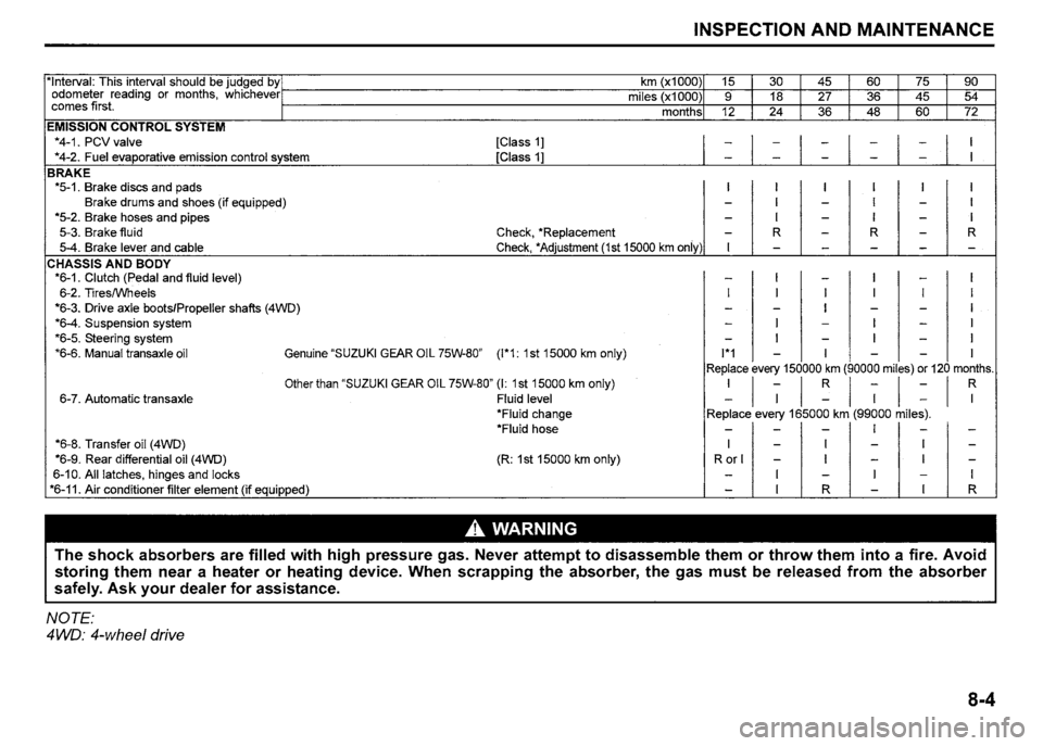 SUZUKI SX4 2009 Owners Manual SUZUKI SX4 2009 Owners Manual