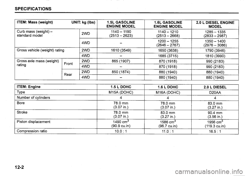 SUZUKI SX4 2009  Owners Manual 