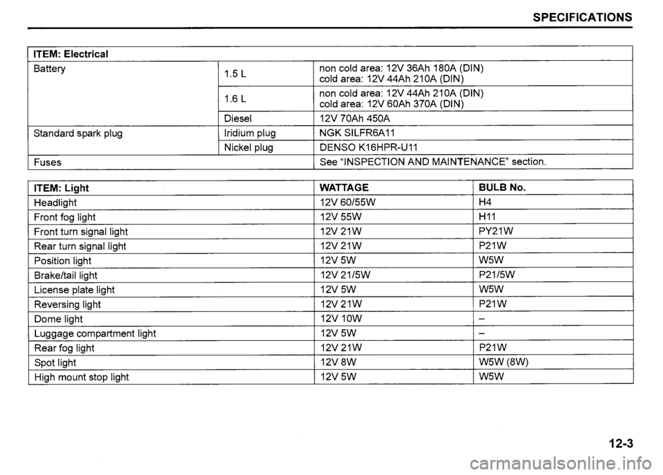 SUZUKI SX4 2009  Owners Manual 