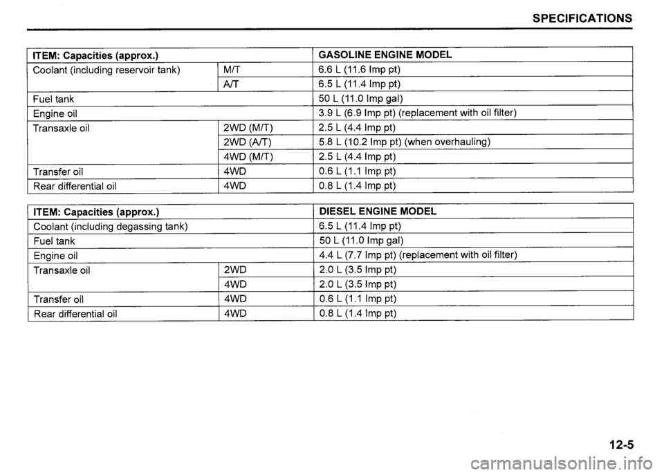 SUZUKI SX4 2009  Owners Manual 