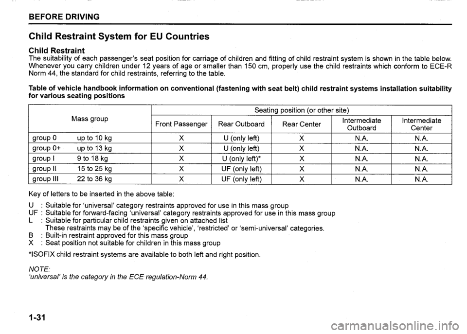 SUZUKI SX4 2009 Service Manual SUZUKI SX4 2009 Service Manual