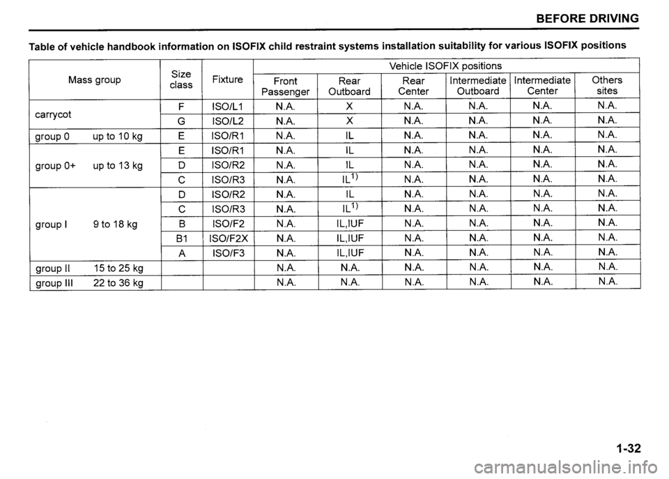SUZUKI SX4 2009 Service Manual SUZUKI SX4 2009 Service Manual