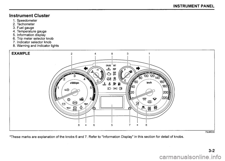 SUZUKI SX4 2012 Manual PDF SUZUKI SX4 2012 Manual PDF