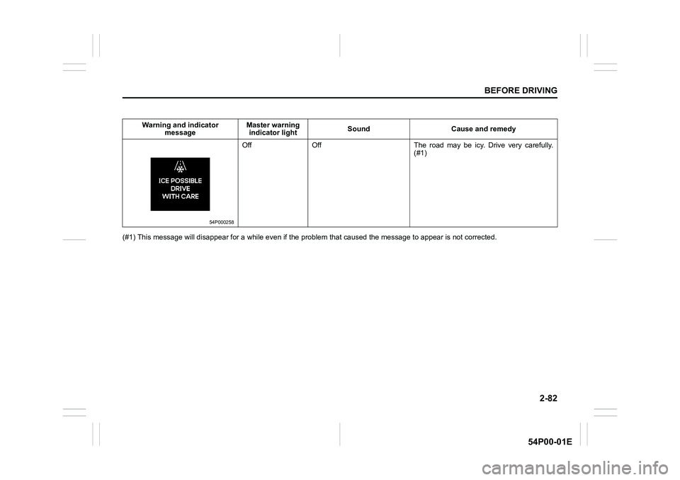 SUZUKI GRAND VITARA 2022 User Guide 2-82
BEFORE DRIVING
54P00-01E
(#1) This message will disappear for a while even if the problem that caused the message to appear is not corrected. Warning and indicator 
messageMaster warning
indicato