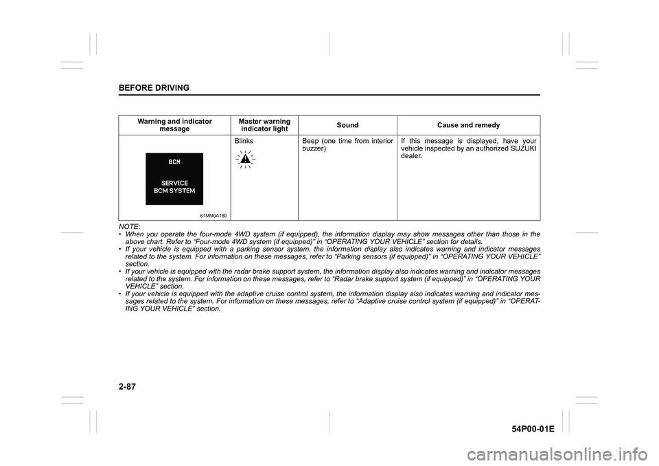 SUZUKI GRAND VITARA 2018  Owners Manual 2-87
BEFORE DRIVING
54P00-01E
NOTE:
• When you operate the four-mode 4WD system (if equipped), the information display may show messages other than those in the
above chart. Refer to “Four-mode 4W