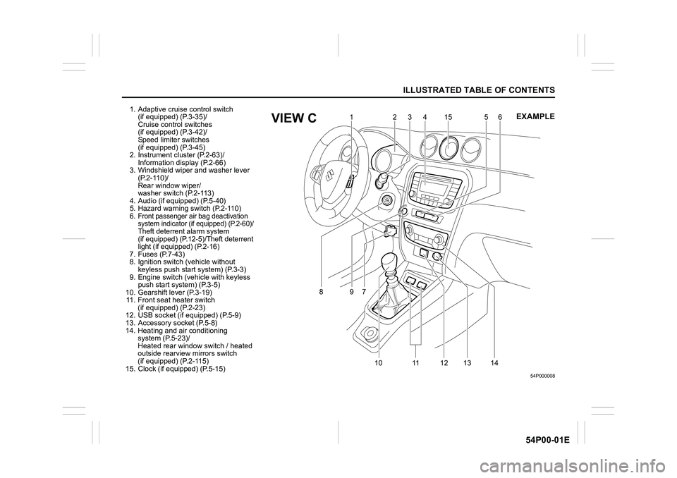 SUZUKI GRAND VITARA 2018  Owners Manual ILLUSTRATED TABLE OF CONTENTS
54P00-01E
1. Adaptive cruise control switch
(if equipped) (P.3-35)/
Cruise control switches 
(if equipped) (P.3-42)/
Speed limiter switches 
(if equipped) (P.3-45)
2. Ins
