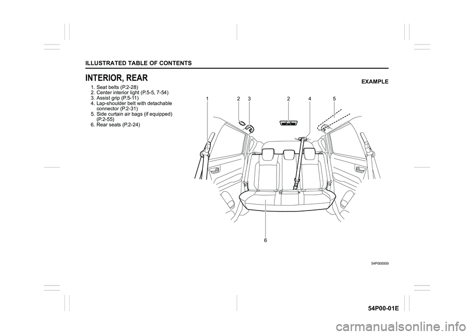 SUZUKI GRAND VITARA 2022 User Guide ILLUSTRATED TABLE OF CONTENTS
54P00-01E
INTERIOR, REAR
1. Seat belts (P.2-28)
2. Center interior light (P.5-5, 7-54)
3. Assist grip (P.5-11)
4. Lap-shoulder belt with detachable 
connector (P.2-31)
5.