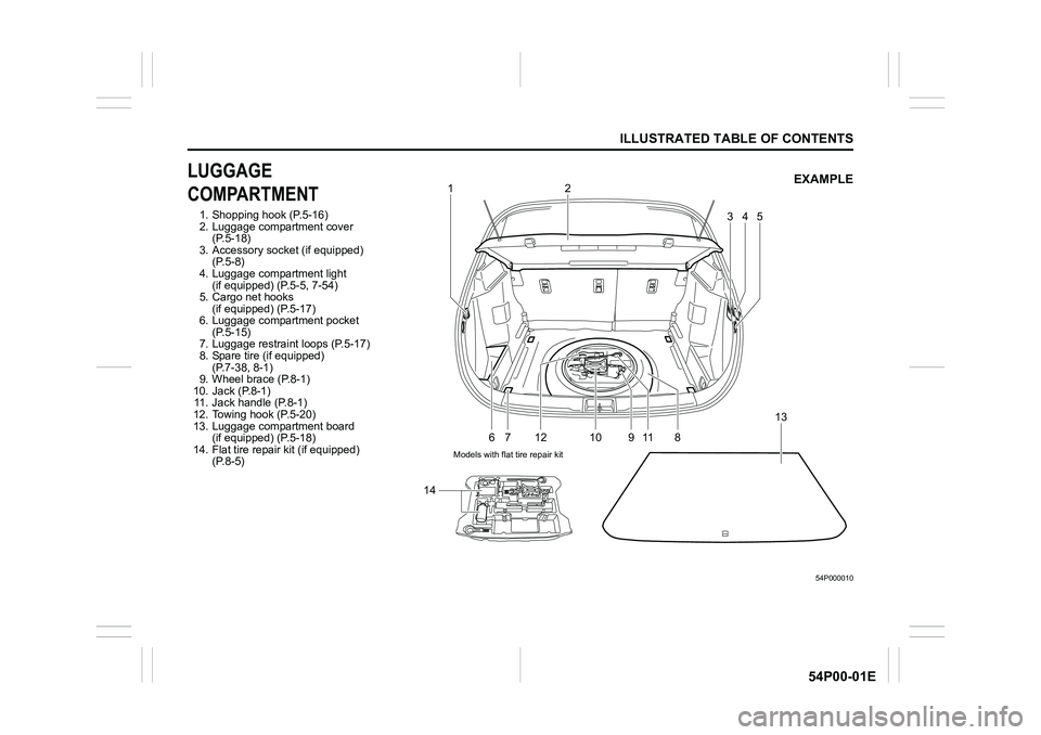 SUZUKI GRAND VITARA 2020 User Guide ILLUSTRATED TABLE OF CONTENTS
54P00-01E
LUGGAGE
COMPARTMENT
1. Shopping hook (P.5-16)
2. Luggage compartment cover
(P.5-18)
3. Accessory socket (if equipped)
(P.5-8)
4. Luggage compartment light
( SUZUKI GRAND VITARA 2020 User Guide ILLUSTRATED TABLE OF CONTENTS
54P00-01E
LUGGAGE
COMPARTMENT
1. Shopping hook (P.5-16)
2. Luggage compartment cover
(P.5-18)
3. Accessory socket (if equipped)
(P.5-8)
4. Luggage compartment light
(