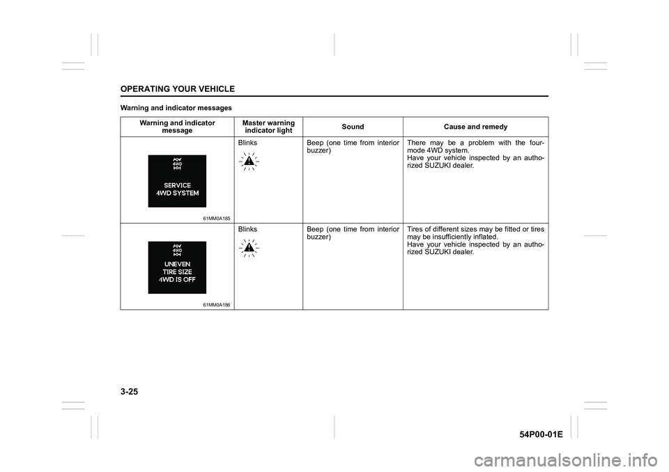 SUZUKI GRAND VITARA 2022  Owners Manual 3-25
OPERATING YOUR VEHICLE
54P00-01E
Warning and indicator messages
Warning and indicator 
messageMaster warning
indicator lightSound Cause and remedy
61MM0A185
Blinks Beep (one time from interior
bu