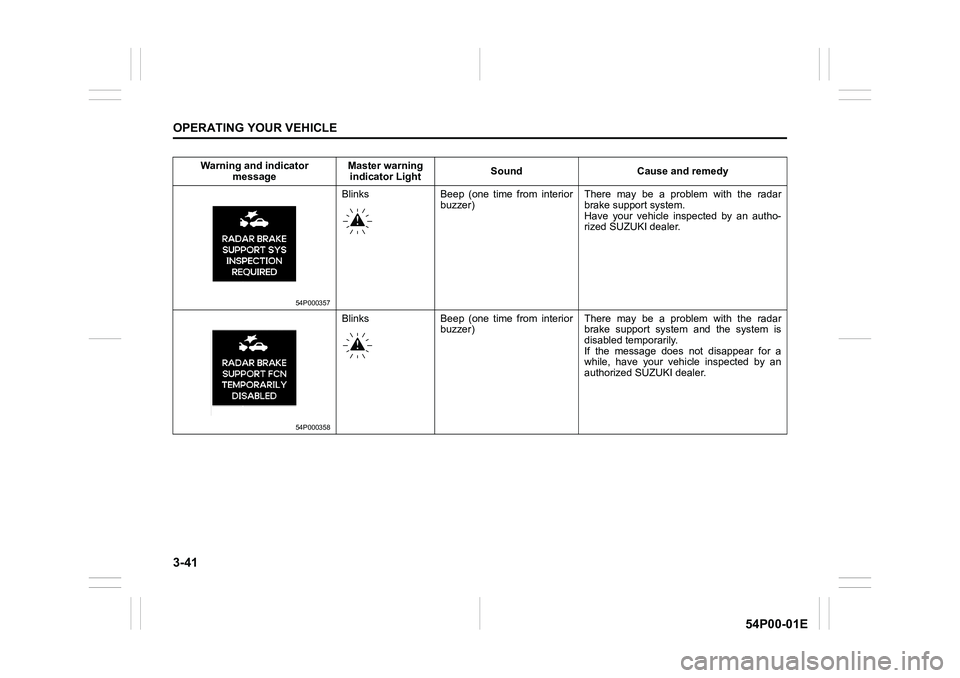 SUZUKI GRAND VITARA 2022 User Guide 3-41
OPERATING YOUR VEHICLE
54P00-01E
Warning and indicator 
messageMaster warning 
indicator LightSound Cause and remedy
54P000357
Blinks Beep (one time from interior
buzzer)There may be a problem wi