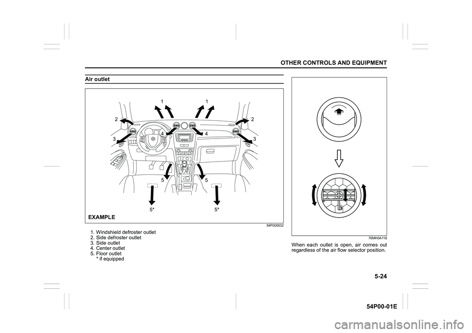 SUZUKI GRAND VITARA 2022 Owners Manual 5-24
OTHER CONTROLS AND EQUIPMENT
54P00-01E
Air outlet
54P000532
1. Windshield defroster outlet
2. Side defroster outlet
3. Side outlet
4. Center outlet
5. Floor outlet
* if equipped
1
2
32
3
5
5*5
5* SUZUKI GRAND VITARA 2022 Owners Manual 5-24
OTHER CONTROLS AND EQUIPMENT
54P00-01E
Air outlet
54P000532
1. Windshield defroster outlet
2. Side defroster outlet
3. Side outlet
4. Center outlet
5. Floor outlet
* if equipped
1
2
32
3
5
5*5
5*