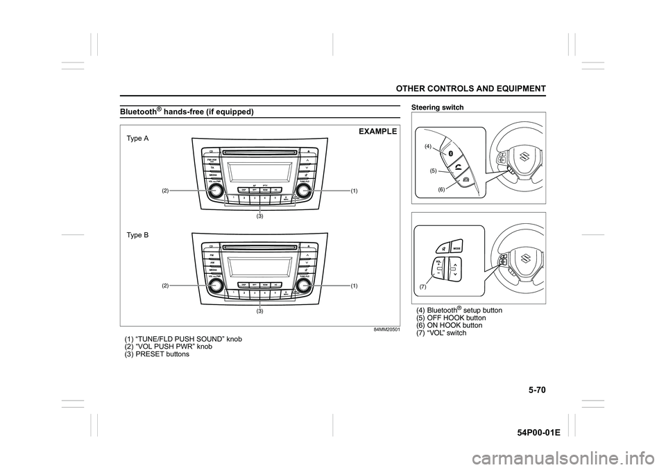 SUZUKI GRAND VITARA 2018 Owners Manual 5-70
OTHER CONTROLS AND EQUIPMENT
54P00-01E
Bluetooth® hands-free (if equipped)
84MM20501
(1) “TUNE/FLD PUSH SOUND” knob
(2) “VOL PUSH PWR” knob
(3) PRESET buttons
(1)(2)
(3)
(3)
(1)(2)
Type SUZUKI GRAND VITARA 2018 Owners Manual 5-70
OTHER CONTROLS AND EQUIPMENT
54P00-01E
Bluetooth® hands-free (if equipped)
84MM20501
(1) “TUNE/FLD PUSH SOUND” knob
(2) “VOL PUSH PWR” knob
(3) PRESET buttons
(1)(2)
(3)
(3)
(1)(2)
Type