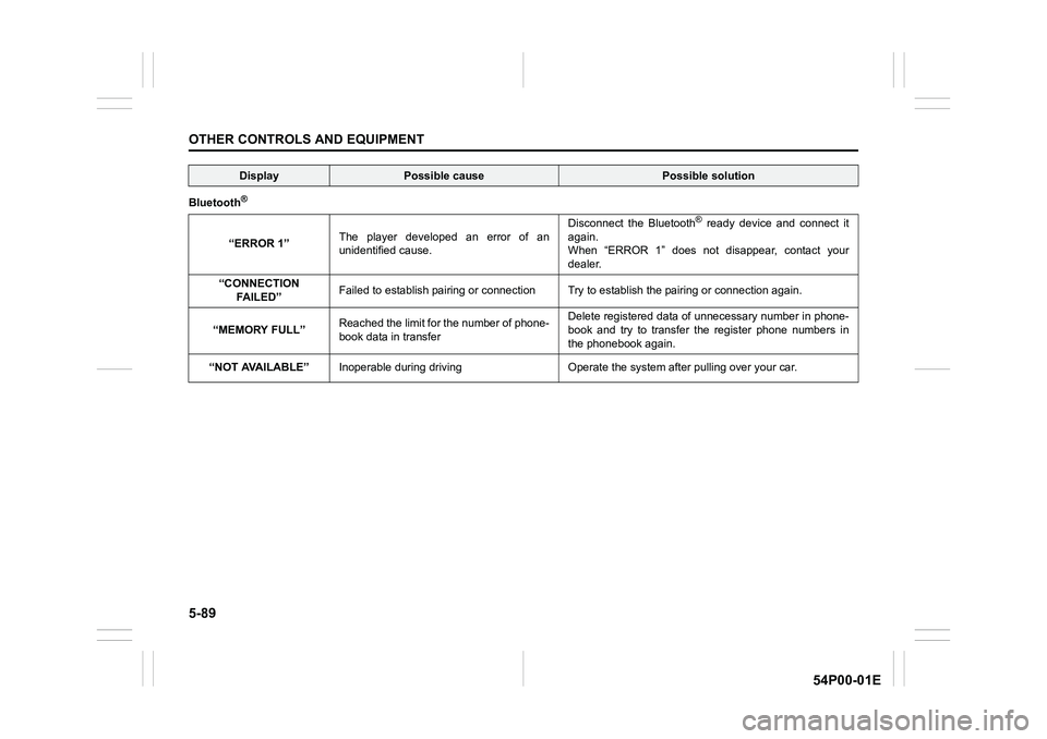 SUZUKI GRAND VITARA 2022 Owners Manual 5-89
OTHER CONTROLS AND EQUIPMENT
54P00-01E
Bluetooth®
“ERROR 1”The player developed an error of an
unidentified cause.Disconnect the Bluetooth
® ready device and connect it
again.
When “ERROR SUZUKI GRAND VITARA 2022 Owners Manual 5-89
OTHER CONTROLS AND EQUIPMENT
54P00-01E
Bluetooth®
“ERROR 1”The player developed an error of an
unidentified cause.Disconnect the Bluetooth
® ready device and connect it
again.
When “ERROR