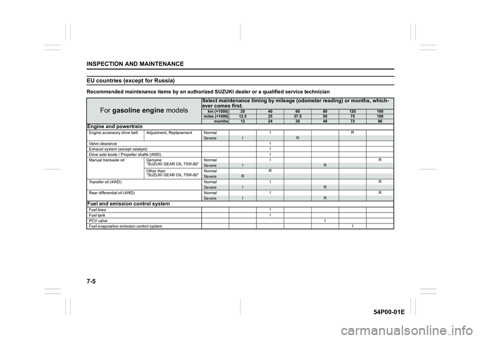SUZUKI GRAND VITARA 2022 Owners Manual 7-5
INSPECTION AND MAINTENANCE
54P00-01E
EU countries (except for Russia)
Recommended maintenance items by an authorized SUZUKI dealer or a qualified service technician
For gasoline engine models
Sele SUZUKI GRAND VITARA 2022 Owners Manual 7-5
INSPECTION AND MAINTENANCE
54P00-01E
EU countries (except for Russia)
Recommended maintenance items by an authorized SUZUKI dealer or a qualified service technician
For gasoline engine models
Sele