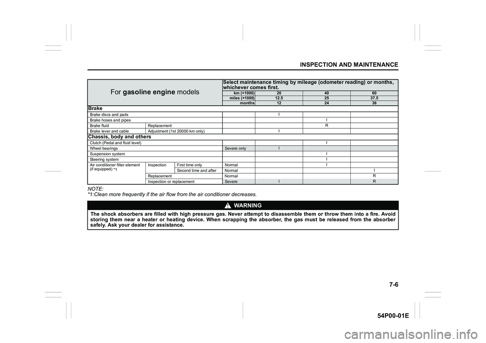 SUZUKI GRAND VITARA 2021  Owners Manual 7-6
INSPECTION AND MAINTENANCE
54P00-01E
NOTE:
*1:Clean more frequently if the air flow from the air conditioner decreases.
For gasoline engine models
Select maintenance timing by mileage (odometer re