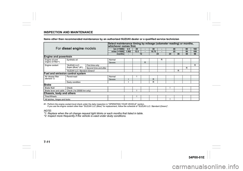 SUZUKI GRAND VITARA 2021  Owners Manual 7-11
INSPECTION AND MAINTENANCE
54P00-01E
Items other than recommended maintenance by an authorized SUZUKI dealer or a qualified service technician
#1: Perform the engine coolant level check under the