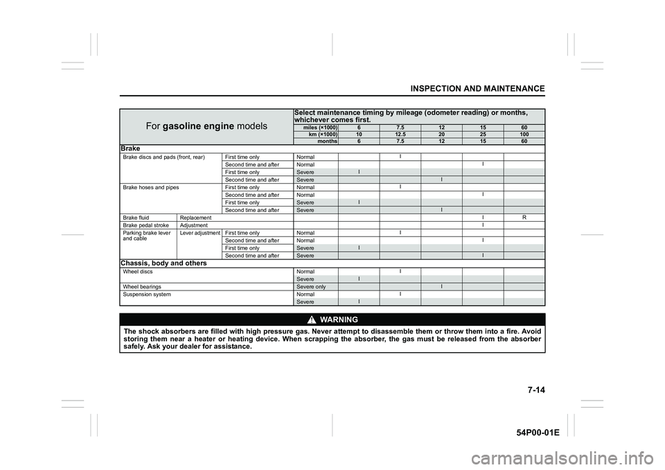 SUZUKI GRAND VITARA 2021  Owners Manual 7-14
INSPECTION AND MAINTENANCE
54P00-01E
For gasoline engine models
Select maintenance timing by mileage (odometer reading) or months, 
whichever comes first.
miles (×1000)67.5121560km (×1000)1012.