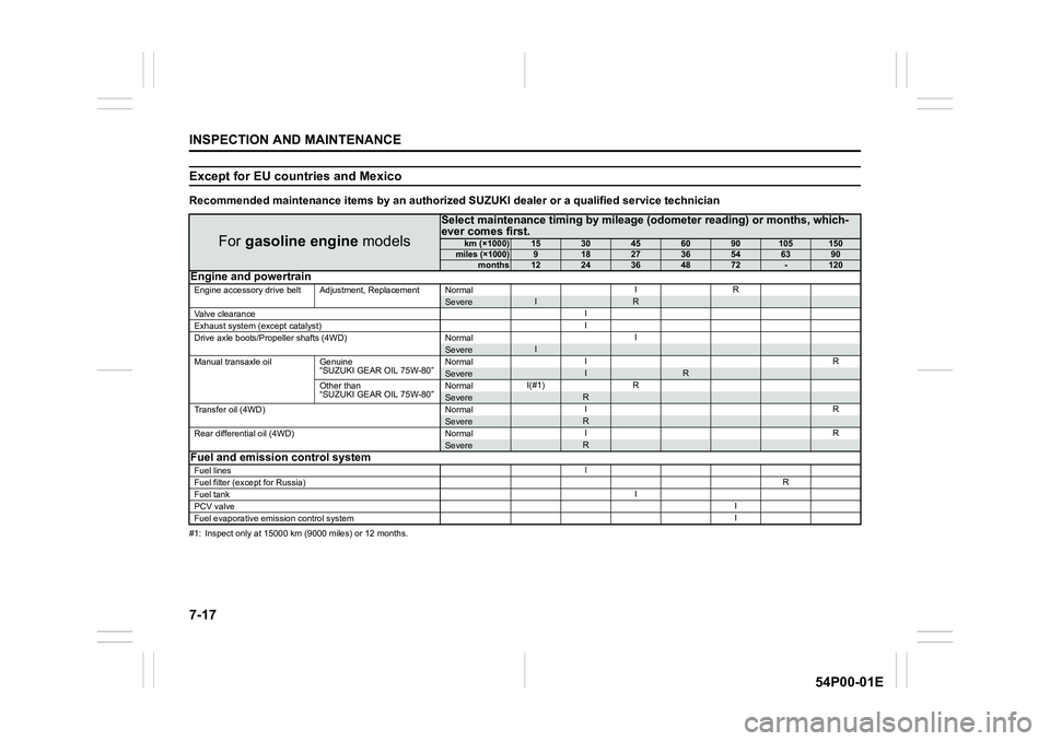 SUZUKI GRAND VITARA 2022 Owners Manual 7-17
INSPECTION AND MAINTENANCE
54P00-01E
Except for EU countries and Mexico
Recommended maintenance items by an authorized SUZUKI dealer or a qualified service technician
#1: Inspect only at 15000 km SUZUKI GRAND VITARA 2022 Owners Manual 7-17
INSPECTION AND MAINTENANCE
54P00-01E
Except for EU countries and Mexico
Recommended maintenance items by an authorized SUZUKI dealer or a qualified service technician
#1: Inspect only at 15000 km