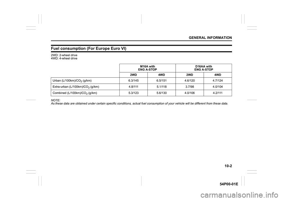 SUZUKI GRAND VITARA 2022  Owners Manual 10-2
GENERAL INFORMATION
54P00-01E
Fuel consumption (For Europe Euro VI)
2WD: 2-wheel drive
4WD: 4-wheel drive
NOTE:
As these data are obtained under certain specific conditions, actual fuel consumpti