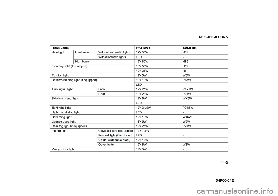 SUZUKI GRAND VITARA 2020 Owners Manual 11-3
SPECIFICATIONS
54P00-01E
ITEM: Lights WATTAGE BULB No.
Headlight Low beam Without automatic lights 12V 55W H11
With automatic lights LED –
High beam 12V 60W HB3
Front fog light (if equipped) 12 SUZUKI GRAND VITARA 2020 Owners Manual 11-3
SPECIFICATIONS
54P00-01E
ITEM: Lights WATTAGE BULB No.
Headlight Low beam Without automatic lights 12V 55W H11
With automatic lights LED –
High beam 12V 60W HB3
Front fog light (if equipped) 12