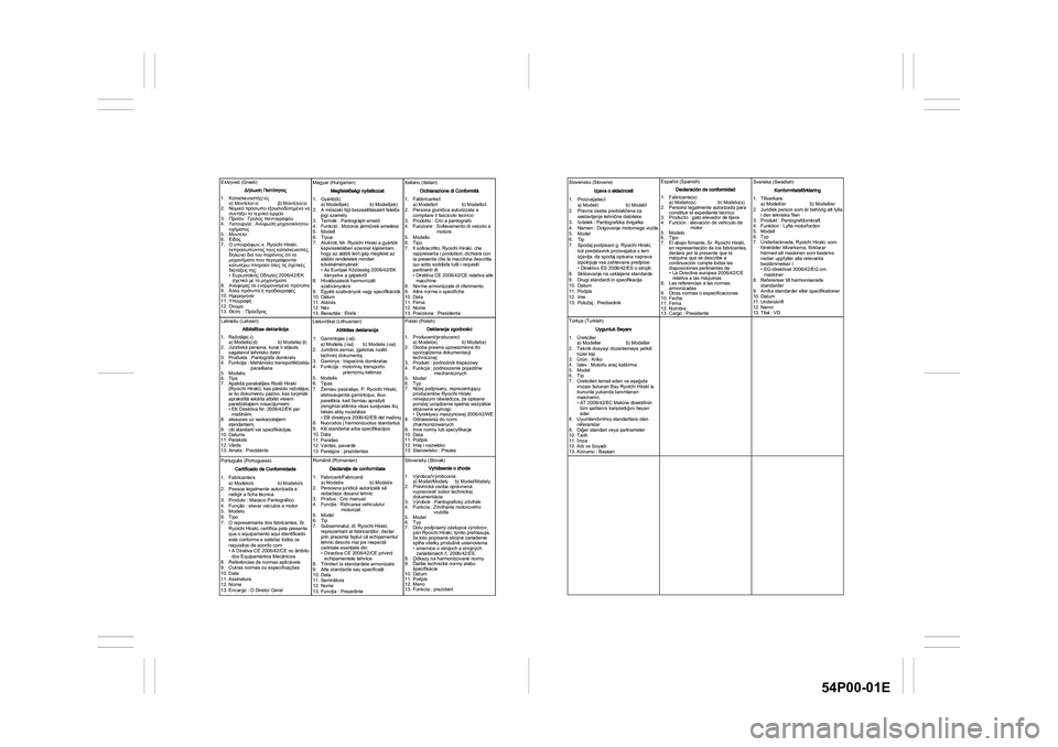 SUZUKI GRAND VITARA 2022  Owners Manual 54P00-01E
�,�W�D�O�L�D�Q�R���,�W�D�O�L�D�Q�
��L�F�K�L�D�U�D�]�L�R�Q�H��G�L��&�R�Q�I�R�U�P�L�W�¢
��� �)�D�E�E�U�L�F�D�Q�W�H��L
�D���0�R�G�H�O�O�R��L �E���0�R�G�H�O�O�R��L
�� �3�H�U�V