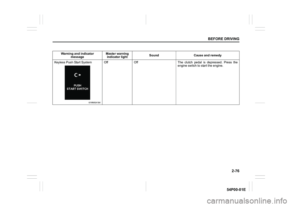 SUZUKI GRAND VITARA 2022 User Guide 2-76
BEFORE DRIVING
54P00-01E
Warning and indicator 
messageMaster warning
indicator lightSound Cause and remedy
Keyless Push Start System
61MM0A164
Off Off The clutch pedal is depressed. Press the
en