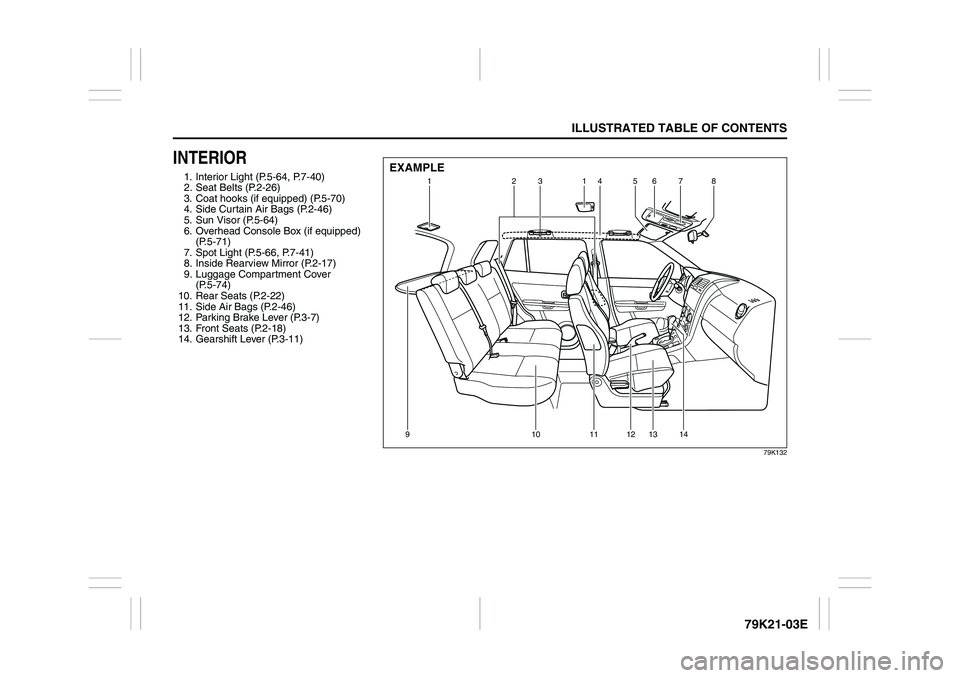 SUZUKI GRAND VITARA 2011  Owners Manual ILLUSTRATED TABLE OF CONTENTS
79K21-03E
INTERIOR1. Interior Light (P.5-64, P.7-40)
2. Seat Belts (P.2-26)
3. Coat hooks (if equipped) (P.5-70)
4. Side Curtain Air Bags (P.2-46)
5. Sun Visor (P.5-64)
6