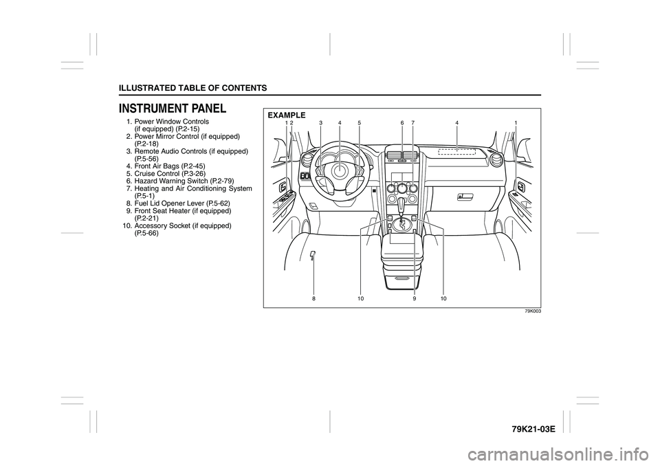 SUZUKI GRAND VITARA 2012  Owners Manual ILLUSTRATED TABLE OF CONTENTS
79K21-03E
INSTRUMENT PANEL1. Power Window Controls 
(if equipped) (P.2-15)
2. Power Mirror Control (if equipped) 
(P.2-18)
3. Remote Audio Controls (if equipped) 
(P.5-56