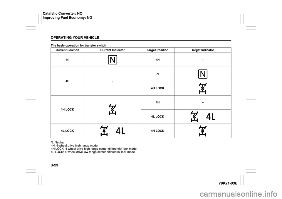 SUZUKI GRAND VITARA 2012 Owners Manual 3-23OPERATING YOUR VEHICLE
79K21-03E
The basic operation for transfer switch
N: Neutral
4H: 4-wheel drive high range mode
4H LOCK: 4-wheel drive high range center differential lock mode
4L LOCK: 4-whe