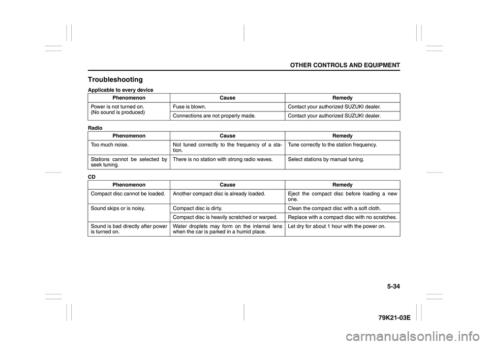 SUZUKI GRAND VITARA 2013  Owners Manual 5-34
OTHER CONTROLS AND EQUIPMENT
79K21-03E
TroubleshootingApplicable to every device
Radio
CDPhenomenon Cause Remedy
Power is not turned on. 
(No sound is produced)Fuse is blown. Contact your authori