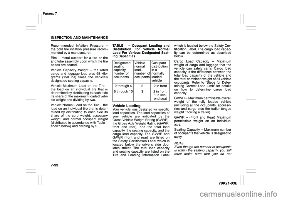 SUZUKI GRAND VITARA 2006  Owners Manual 7-33INSPECTION AND MAINTENANCE
79K21-03E
Recommended Inflation Pressure –
the cold tire inflation pressure recom-
mended by a manufacturer.
Rim – metal support for a tire or tire
and tube assembly