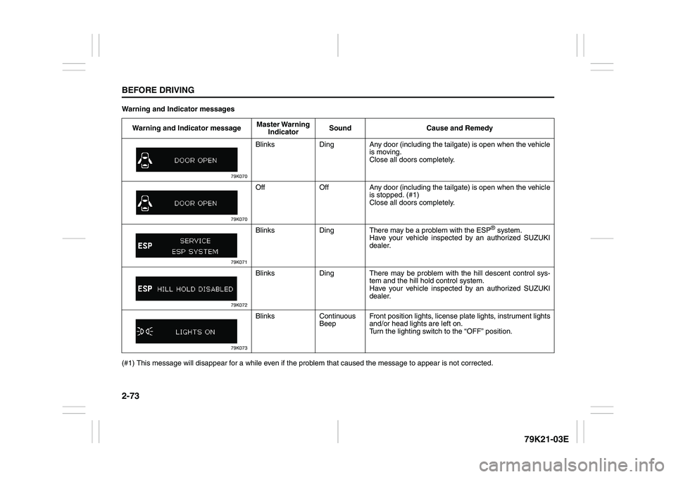 SUZUKI GRAND VITARA 2013  Owners Manual 2-73BEFORE DRIVING
79K21-03E
Warning and Indicator messages
(#1) This message will disappear for a while even if the problem that caused the message to appear is not corrected.Warning and Indicator me